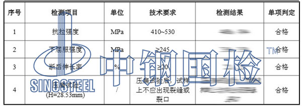 金屬管材檢測(cè)項(xiàng)目結(jié)果