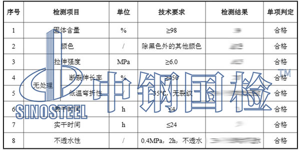 防水涂料案例1檢測項目結果