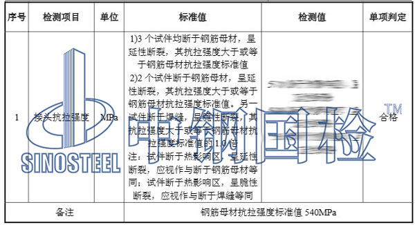 幕墻預(yù)埋件檢測報告結(jié)果