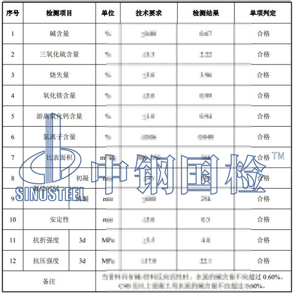 水泥檢測項(xiàng)目結(jié)果