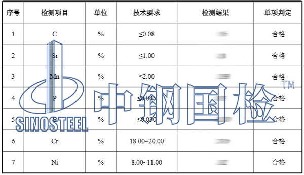 板材檢測結(jié)果