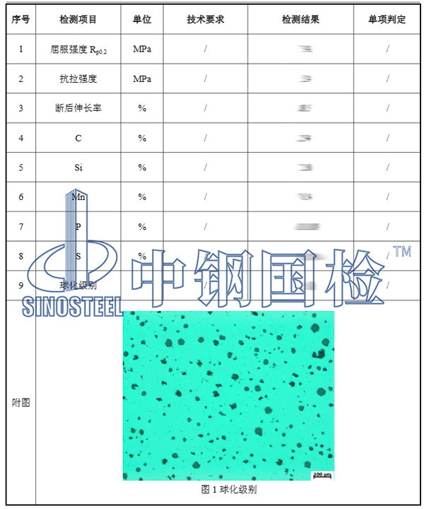 球墨鑄鐵檢測(cè)項(xiàng)目結(jié)果