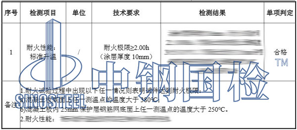 防火涂料檢測(cè)報(bào)告結(jié)果