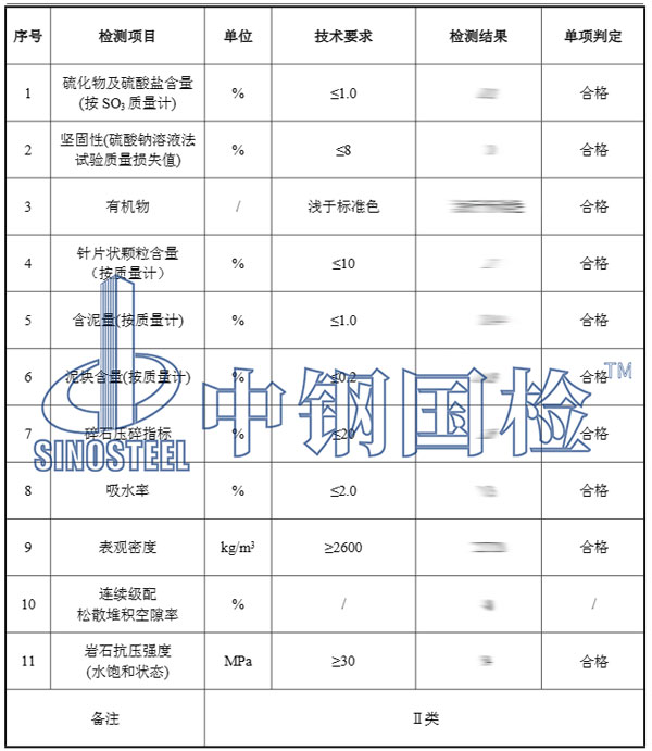 建筑工程檢測(cè)報(bào)告結(jié)果