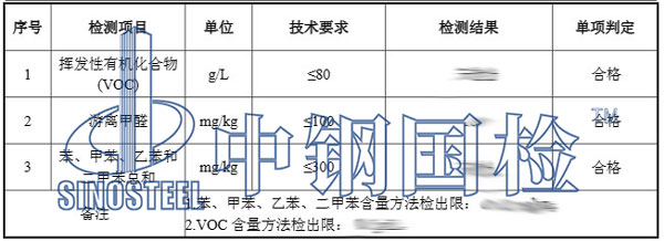 水性涂料檢測項目結(jié)果