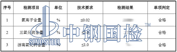 粉煤灰檢測項目結(jié)果