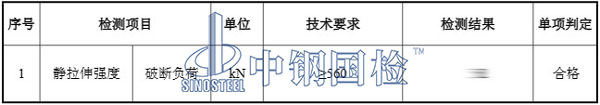 鏈條檢測(cè)報(bào)告結(jié)果