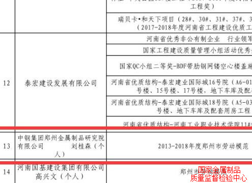 喜訊 | 質(zhì)檢中心劉桂森榮登鄭州市建筑市場誠信建設(shè)“紅榜”